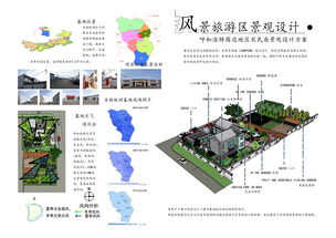 融合自然與人文 風景旅游區景觀設計與項目策劃全流程解析